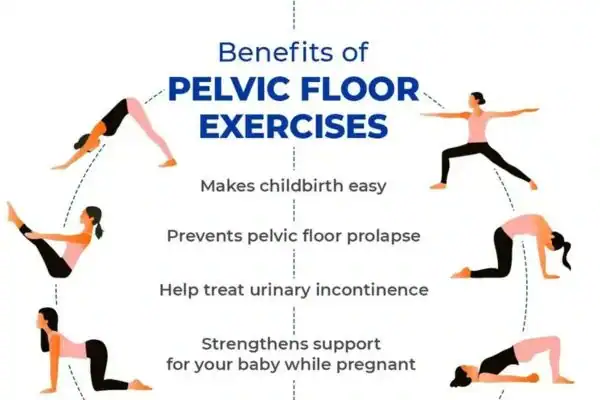 Pelvic Floor Exercises with faecal incontinence Elstree